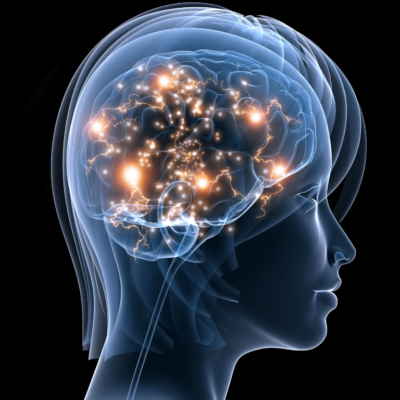 Mesmerism & Hypnosis